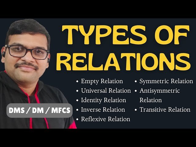 Types of Relations with Example in Discrete Mathematics - Set Theory - DMS