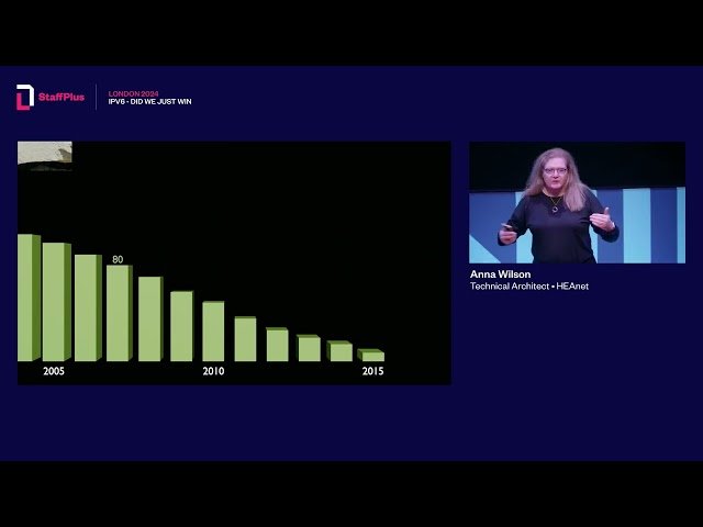 IPv6 and the Future of Internet Protocols - Lessons from Two Decades of Transition