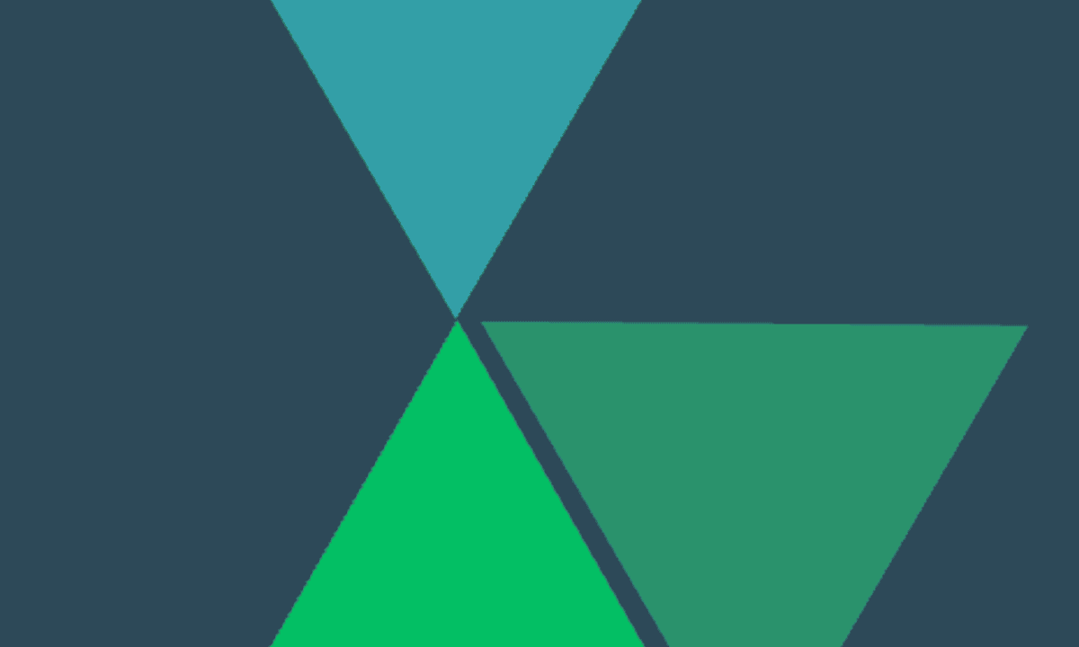 Memory Foundations in C++