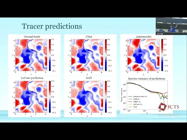 Predicting Submesoscale Tracer Dispersion with Neural Networks