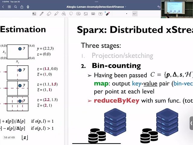 Anomaly Detection for Finance