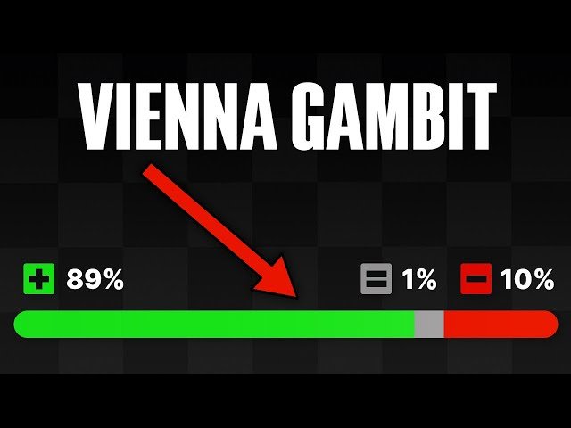 Vienna Gambit - Aggressive Chess Opening That Wins in 10 Moves After 1.e4