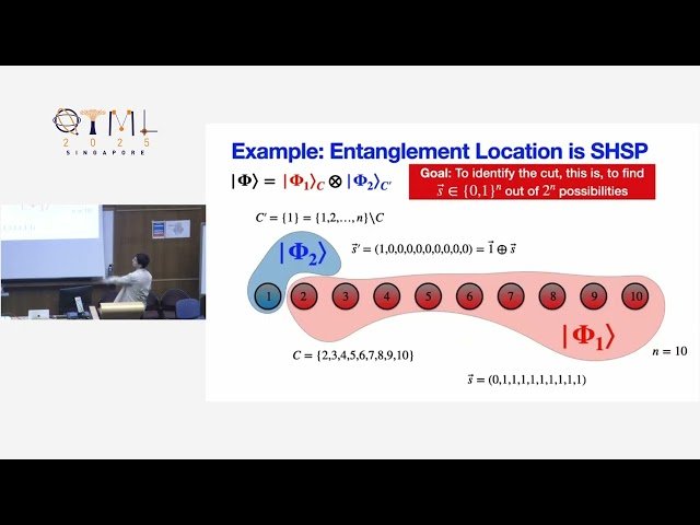The Abelian Version of the State Hidden Subgroup Problem