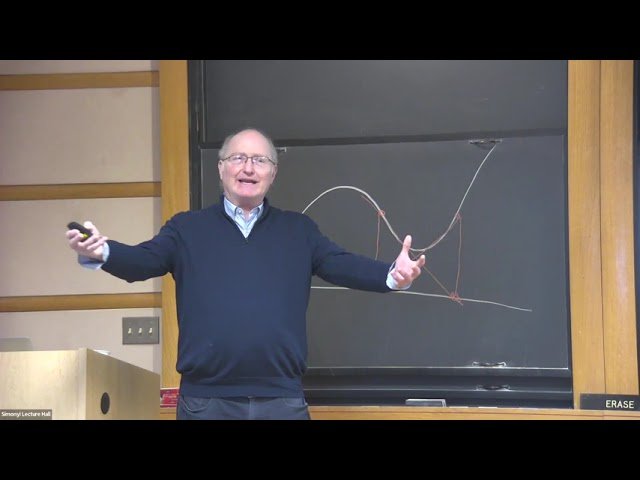 Quintics, Braids and Billiards, After Abel