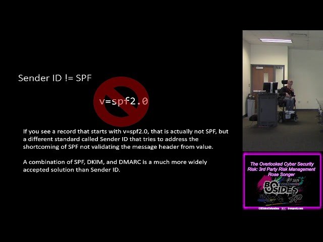 Demystifying DMARC - A Guide to Preventing Email Spoofing