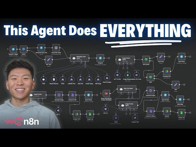 I Built a Marketing Team with 1 AI Agent and No Code - Free n8n Template