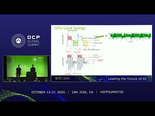 800VDC MGX Accelerated Computing Rack and Energy Storage for Improved GPU Power Utilization