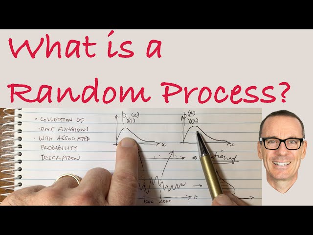 Random Processes - Mathematical Models and Applications in Signal Processing