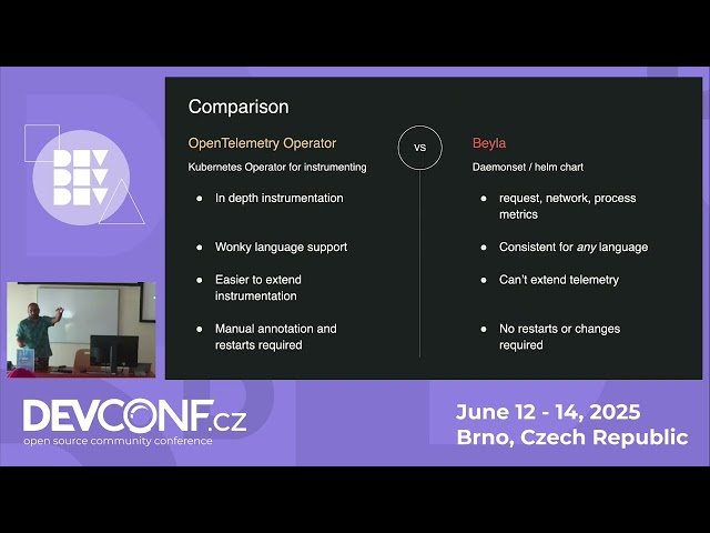 Effortless, Standardized Homelab Observability with eBPF