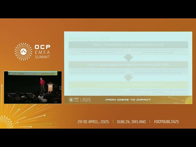 Immersion Cooling: Progress, Trends, and Industry Growth