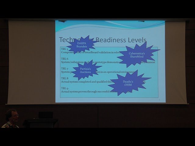 Living Between the Ideal and Real Worlds