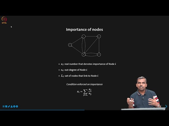 PageRank Algorithm - Introduction to Google's Web Graph Importance Matrix