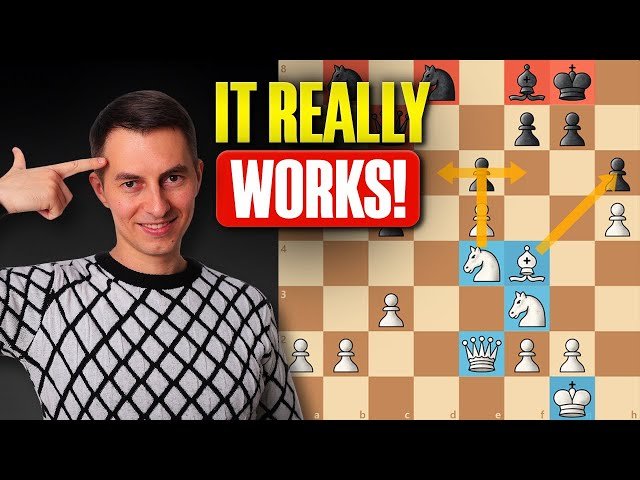 One Simple Rule to Find Tactics in Your Games - Not Just in Puzzles