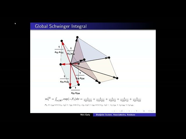 Biadjoint Scalars and Associahedra from Residues of Generalized Amplitudes