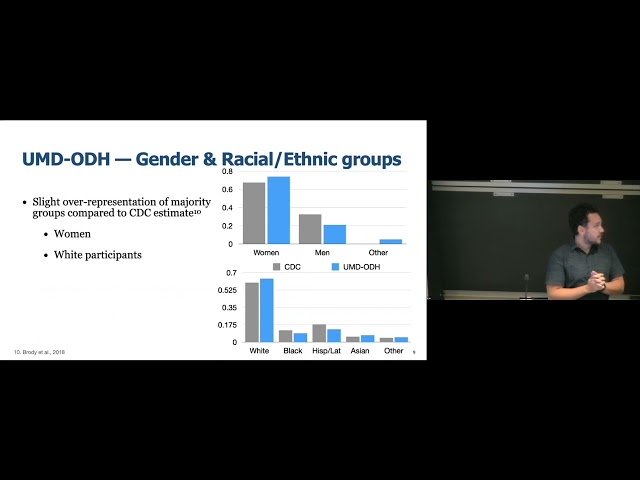Using Open-Ended Stressor Responses to Predict Depressive Symptoms Across Demographics