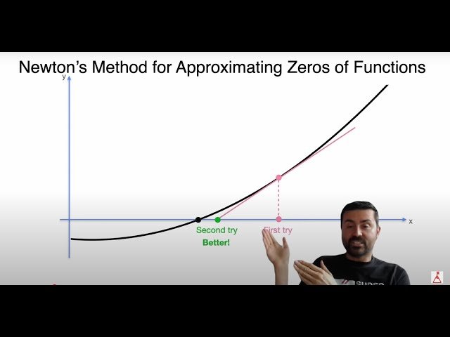 Free Video: Newton's Method for Approximating Zeros of Polynomials from ...