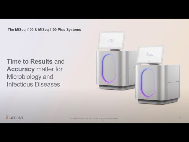 Fast, Simple Sequencing for Microbiology and Infectious Diseases
