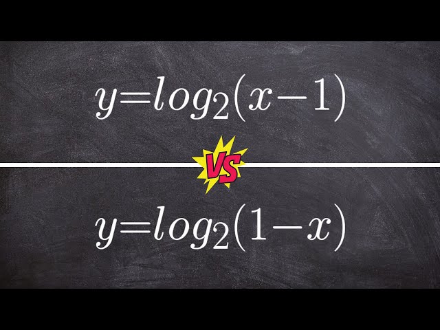 Graphing Logarithms - Horizontal Shift vs Reflection and Horizontal Shift