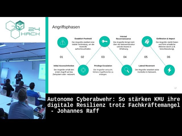 Autonome Cyberabwehr - So stärken KMU ihre digitale Resilienz trotz Fachkräftemangel