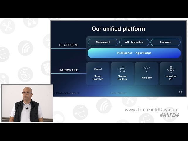 Cisco Enterprise Networking Platform Approach