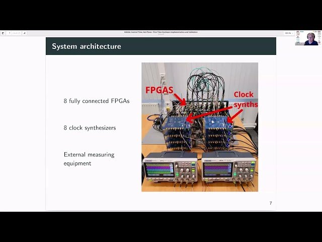 Bittide - Control Time Not Flows
