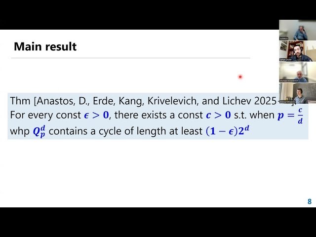 Long Cycle in the Percolated Cube