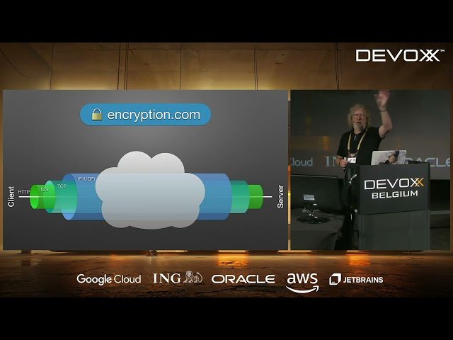 Cryptography in a Post-Quantum World - Why Our Encryption Now Has a Use-By Date and What We Need to Do