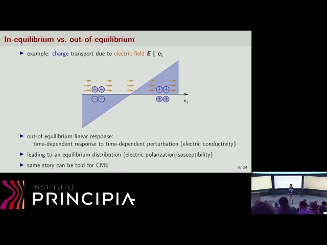 Anomalous Transport Phenomena, CME Conductivity, Axion-Photon Coupling, and Quark-Gluon Plasma Signatures in Lattice QCD