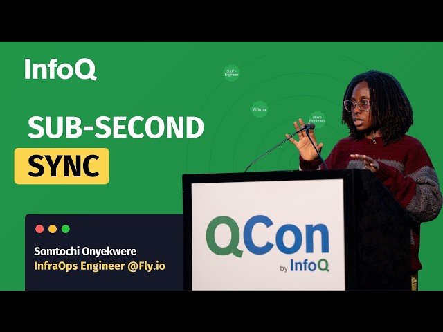 How Fly.io Replicates SQLite Globally in Less Than 1 Second