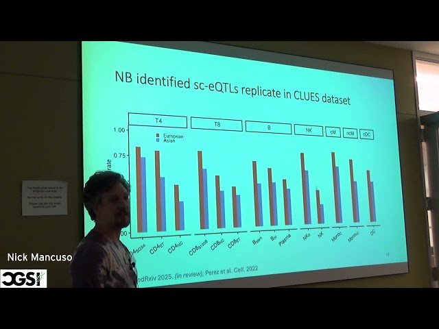 Efficient Count-Based Models Improve Power and Robustness for Large-Scale Single-Cell eQTL Mapping