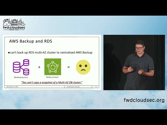 Ransomware Protection with Immutable AWS Backup - It's Complicated