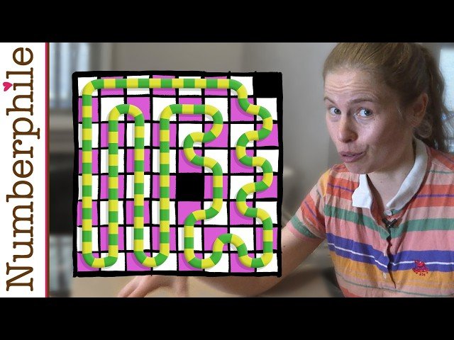 Polyominoes on Chessboards