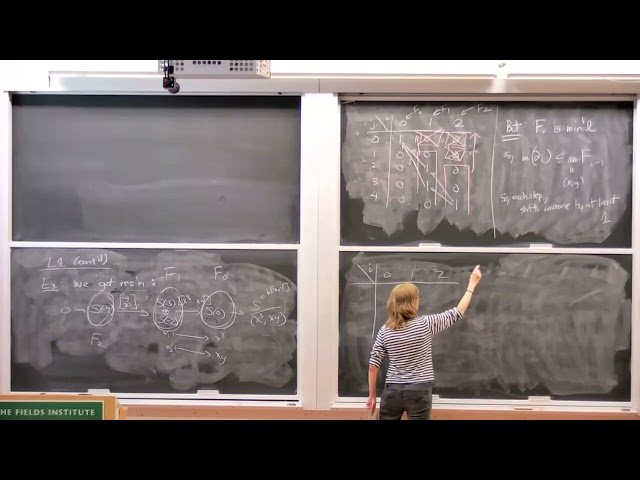 Homological Methods in Commutative Algebra - Talk 2