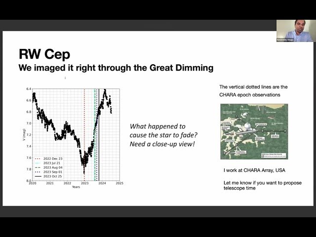 Connecting Episodic Outbursts to Convection Cells in Evolved Massive Stars Through IF Imaging