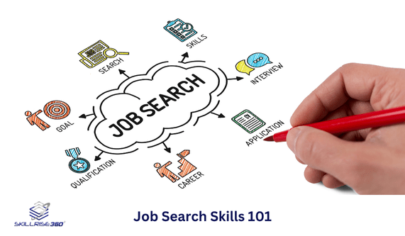Job Search Skills 101 (Self-paced) (Live Online)