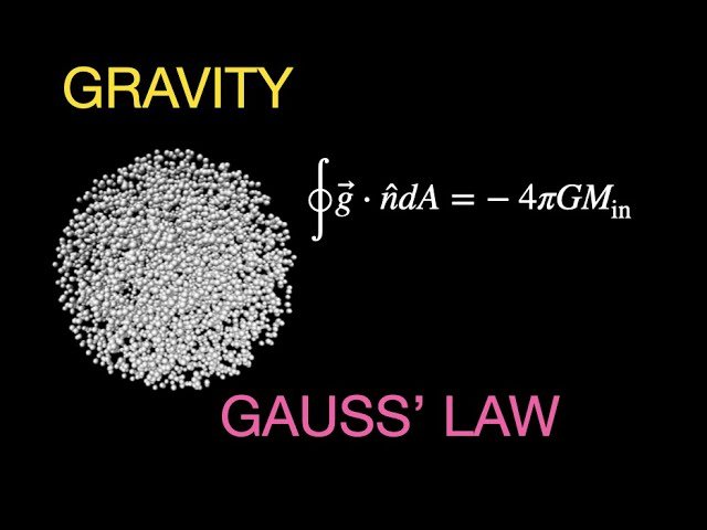 Gauss's Law for Gravity - Calculating Gravitational Fields with Python