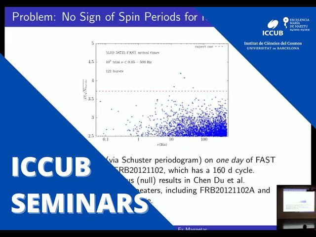 Deus Ex Magnetar - Effects of Superstrong Magnetic Fields in Magnetars