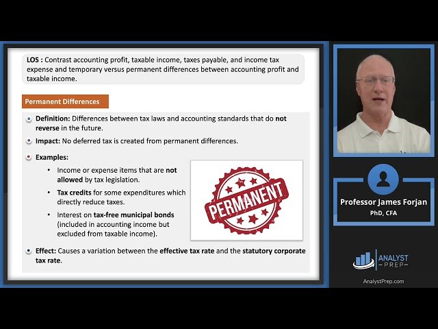 Income Tax Analysis and Reporting - CFA Level I Financial Statement Analysis