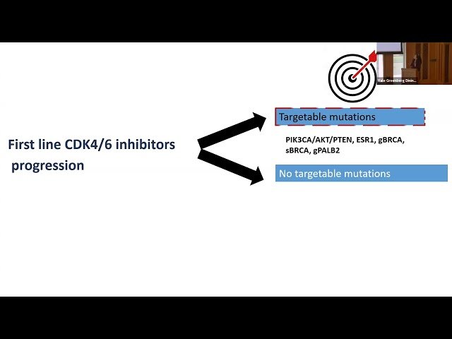 Metastatic Hormone Receptor Positive Breast Cancer