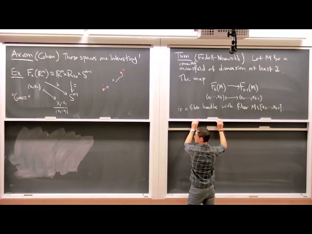 Toward the Algebraic Topology of Configuration Spaces - Part 1