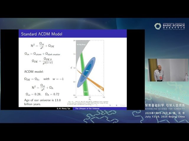 Dynamical Dark Energy from an Ultralight Axion and The Lifespan of Our Universe