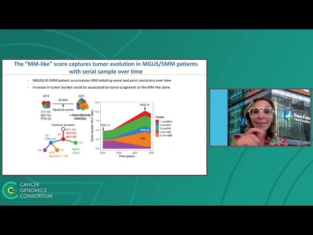 Precision Interception in Multiple Myeloma and Its Precursor Conditions