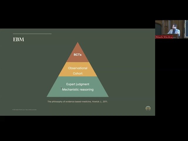 Who is Blind in Psychedelic Research?