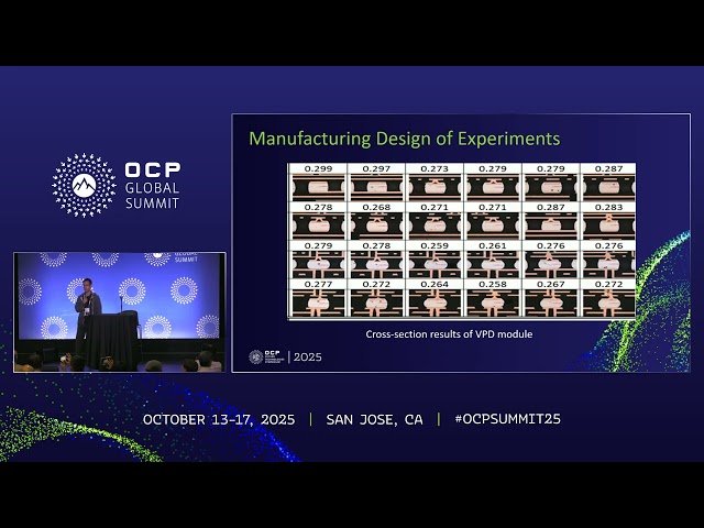 Vertical Power Delivery for 850A AI ASIC