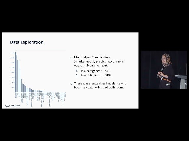 Leveraging ML in Multi-Family Real Estate Industry: From Predicting Rentals to Streamlining Operations