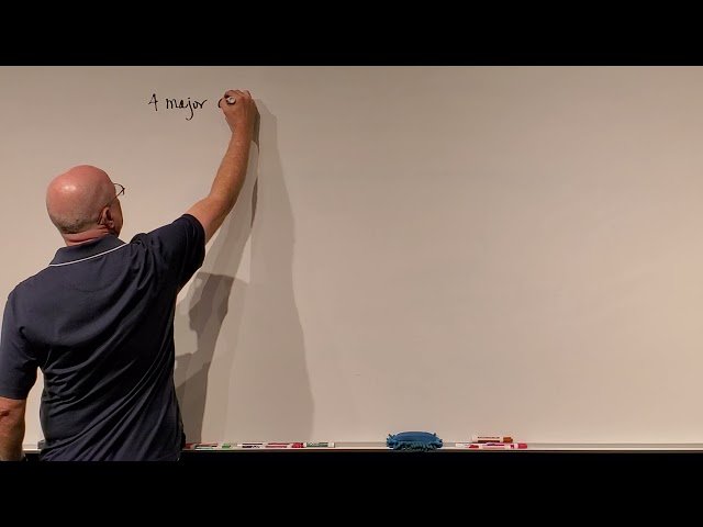 Microbiology - Microbial Metabolism and Bacterial Growth