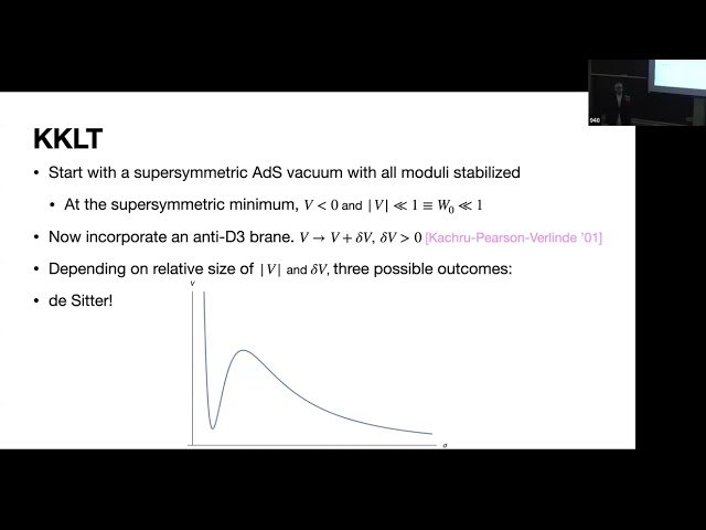 Candidate de Sitter Vacua in String Theory