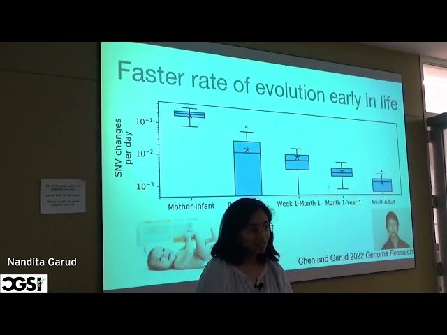 Pervasive Selective Sweeps Across Human Gut Microbiomes