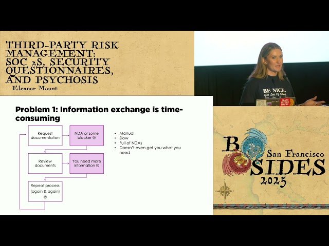 Third-Party Risk Management - SOC 2s, Security Questionnaires, and Psychosis