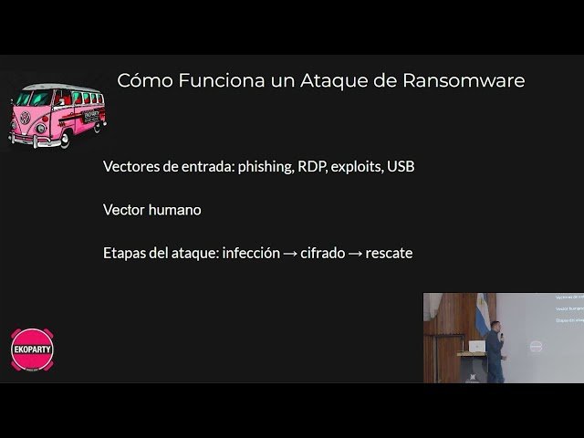 Ransomware 360° - Análisis Integral de Amenazas y Estrategias de Prevención